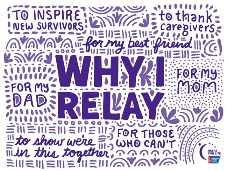 why we relay...
