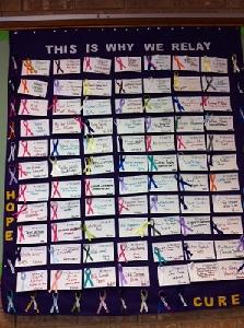 We Relay for the ones we love!